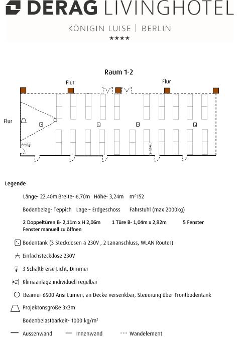 Kombinationsraum 1-2