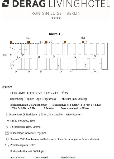 Kombinationsraum 1-3