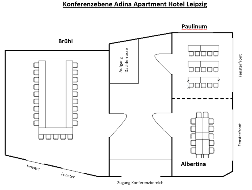 Adina Apartment Hotel Leipzig