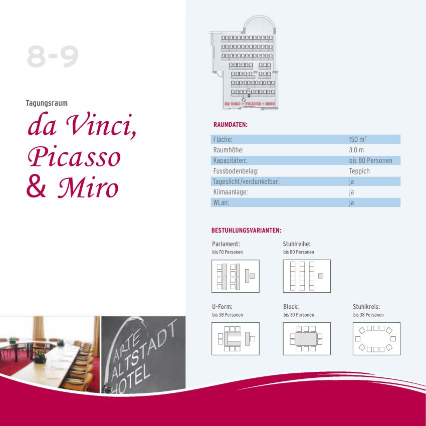 Informationsblatt Miro/da Vinci/Picasso