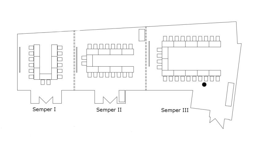 Semper II+III