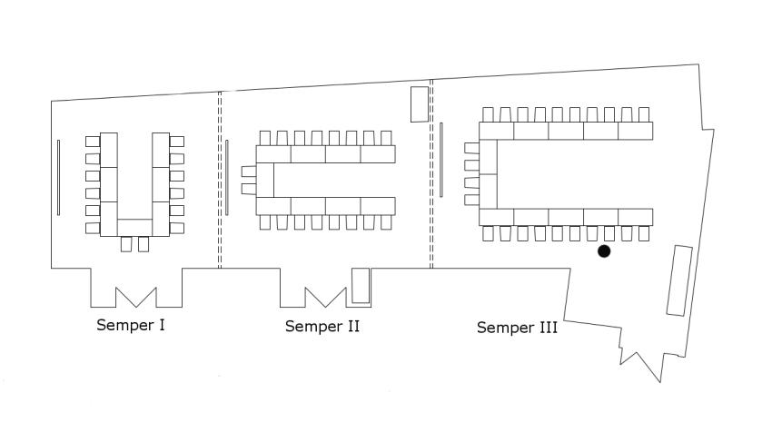 Semper I-III