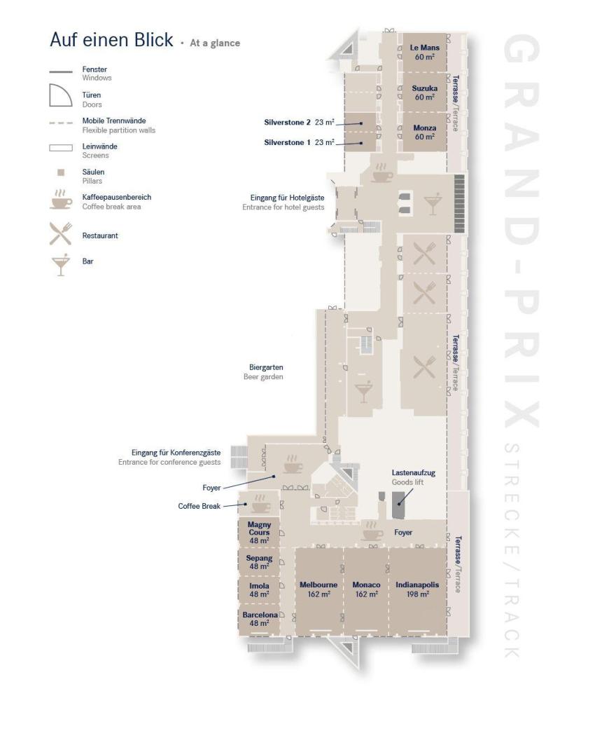 Übersicht von unseren Tagungsräumen