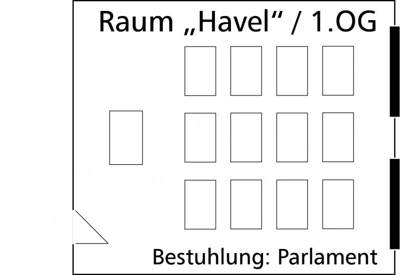 Havel