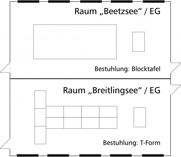 Breitlingsee