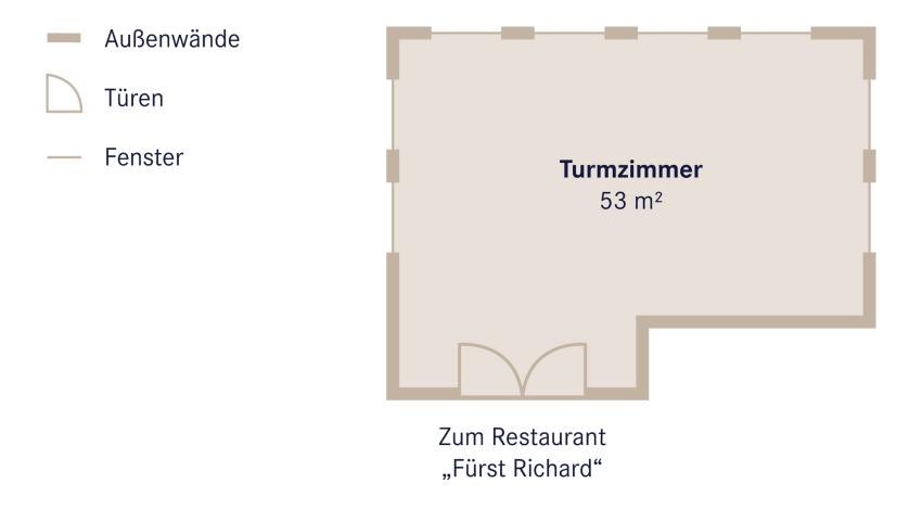 Turmzimmer